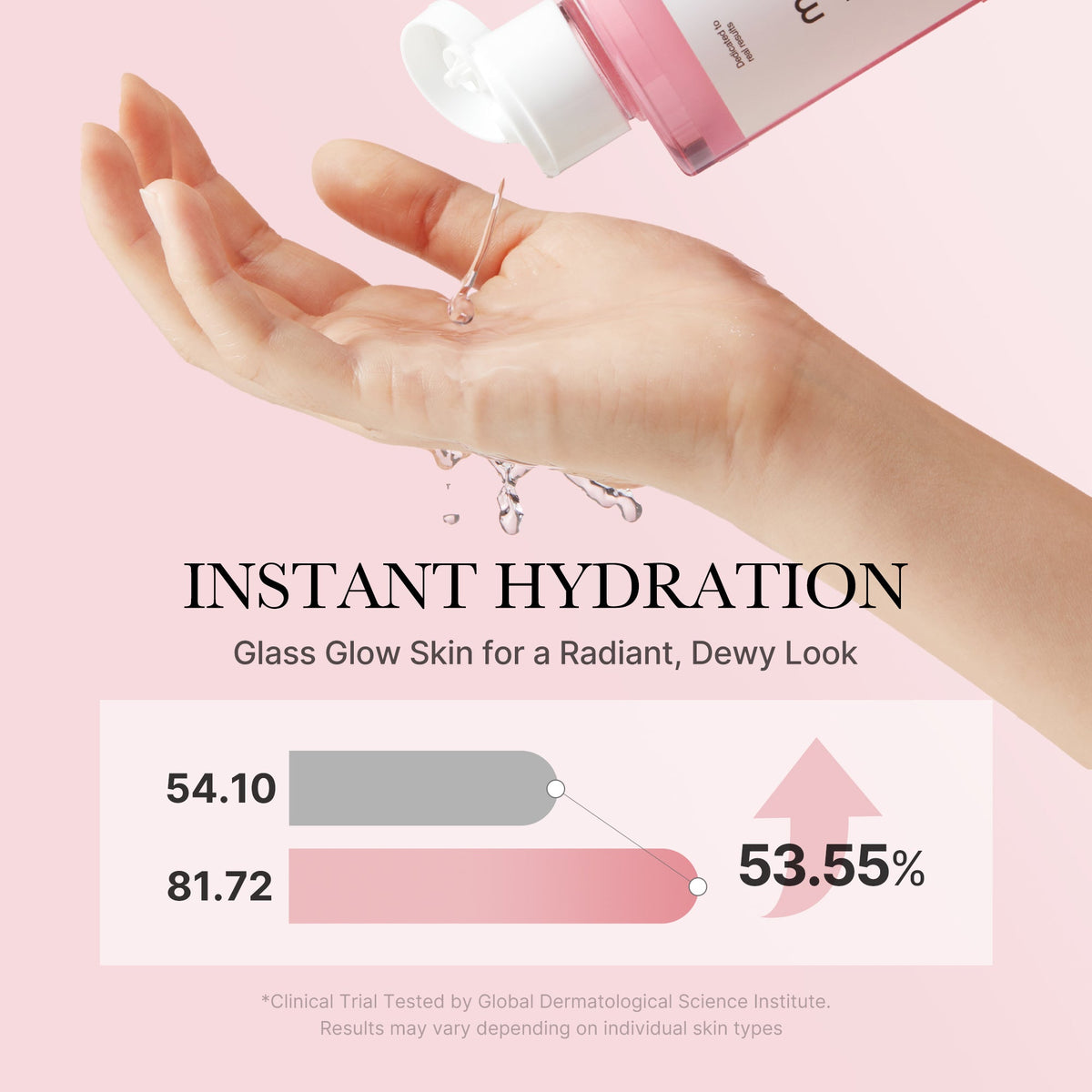 PDRN Pink Glow Full Set I2