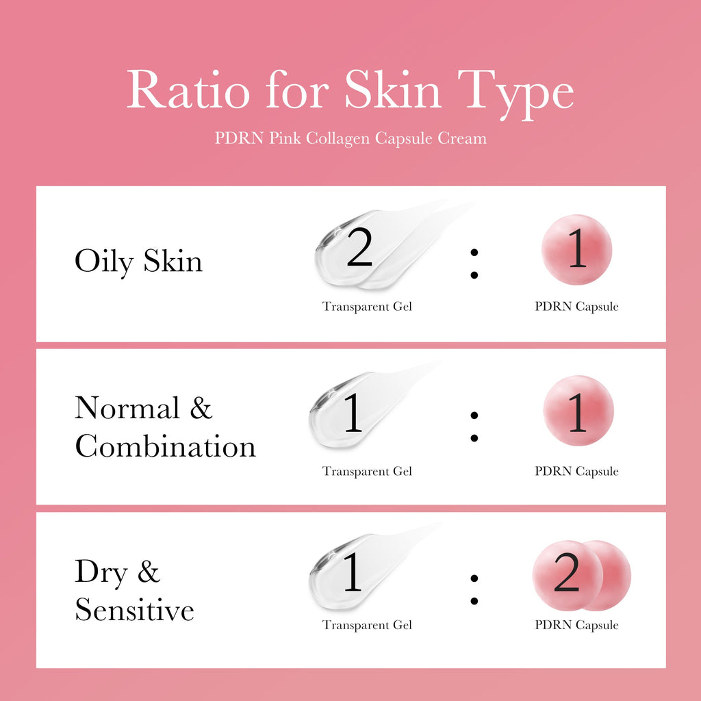 PDRN Pink Collagen Capsule Cream G9