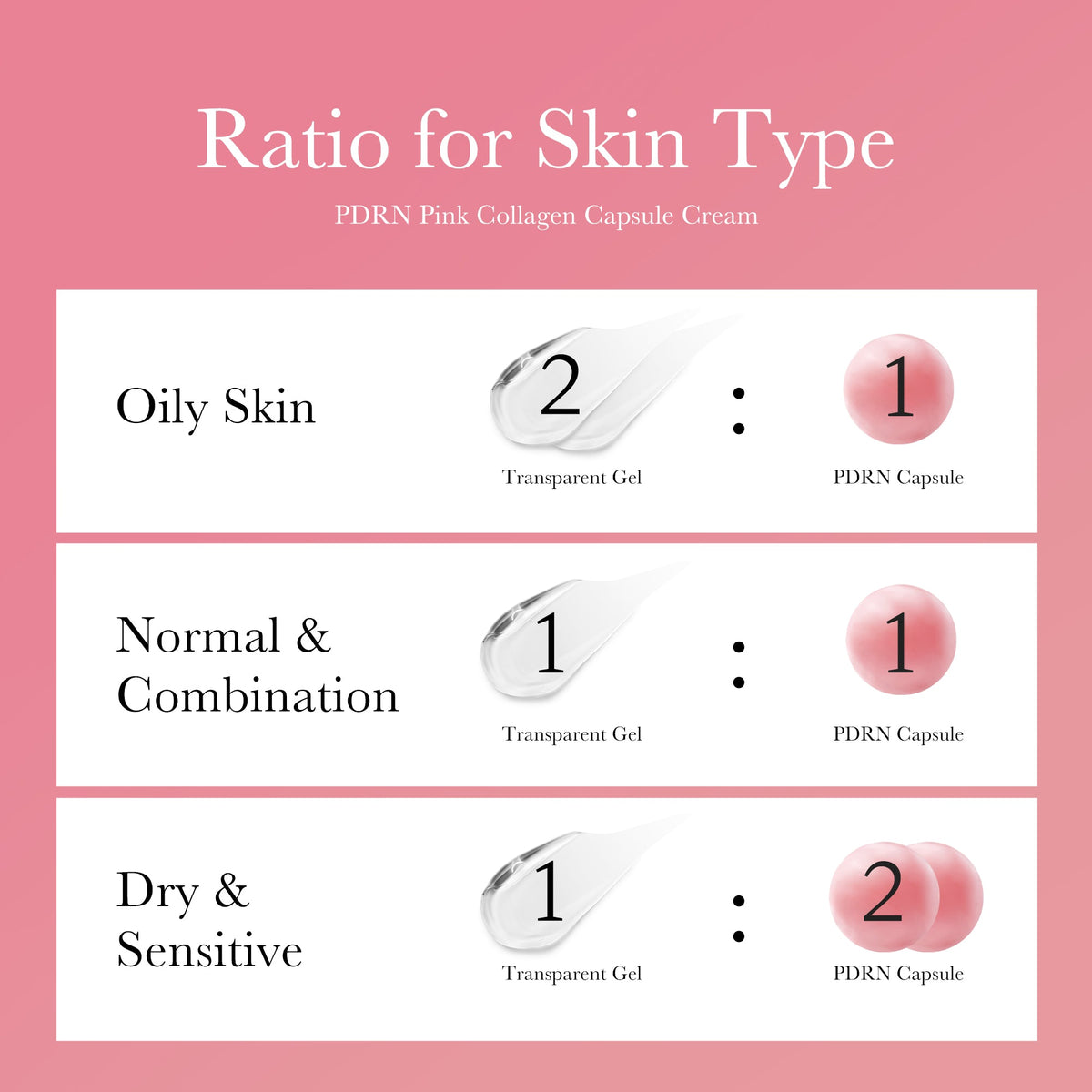 PDRN Pink Collagen Capsule Cream G9