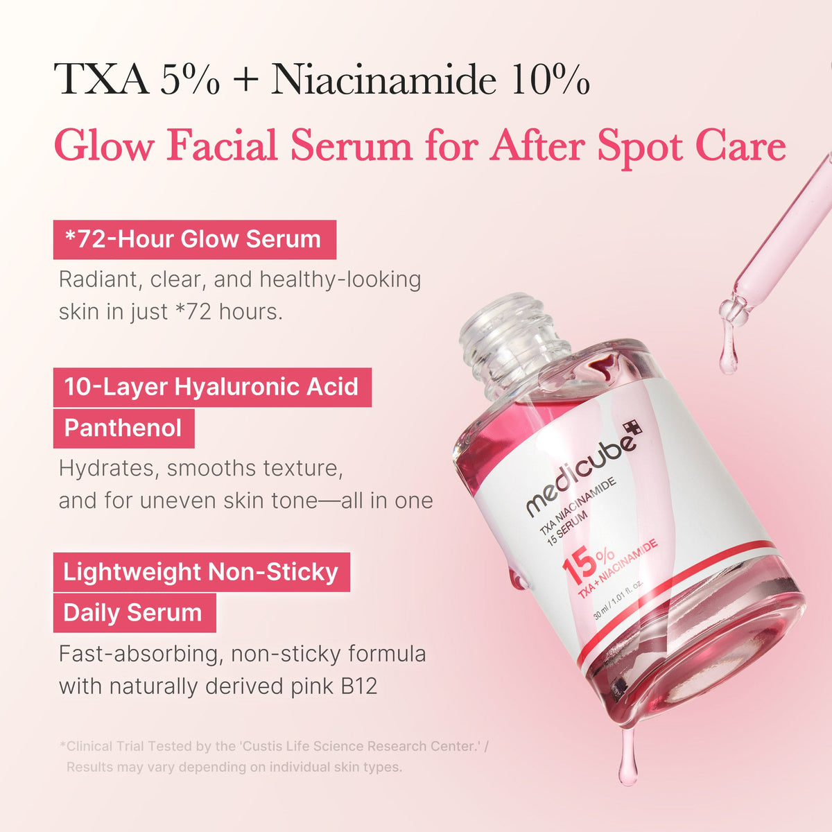 TXA Niacinamide Serum A8