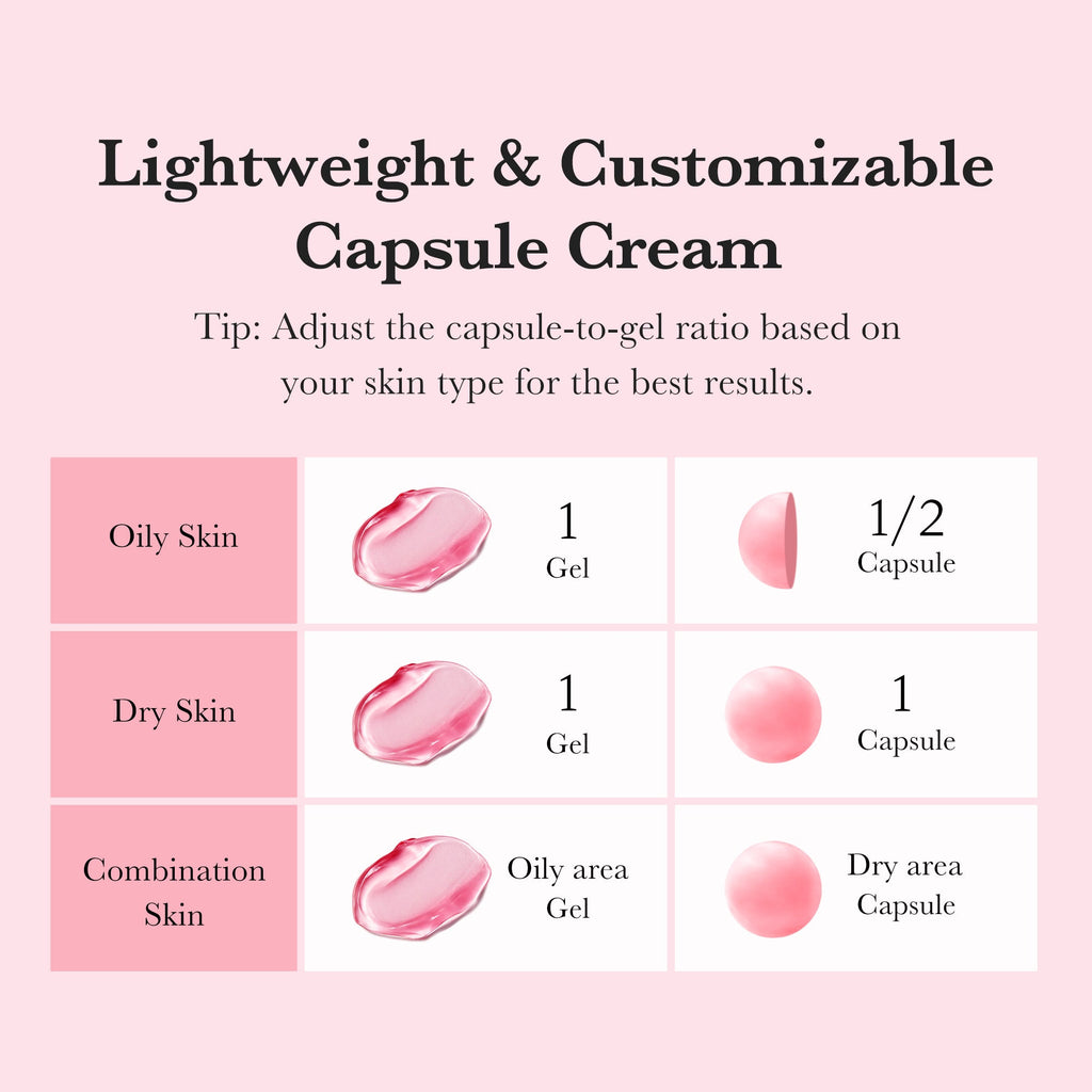 TXA Niacinamide Capsule Cream E5