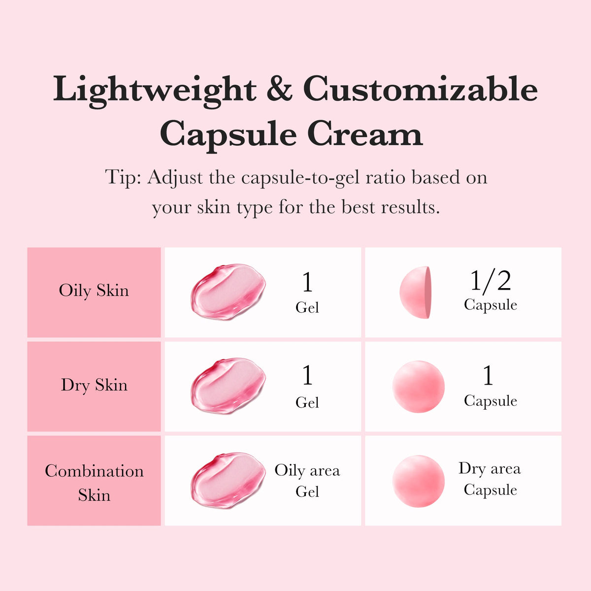 TXA Niacinamide Capsule Cream E5