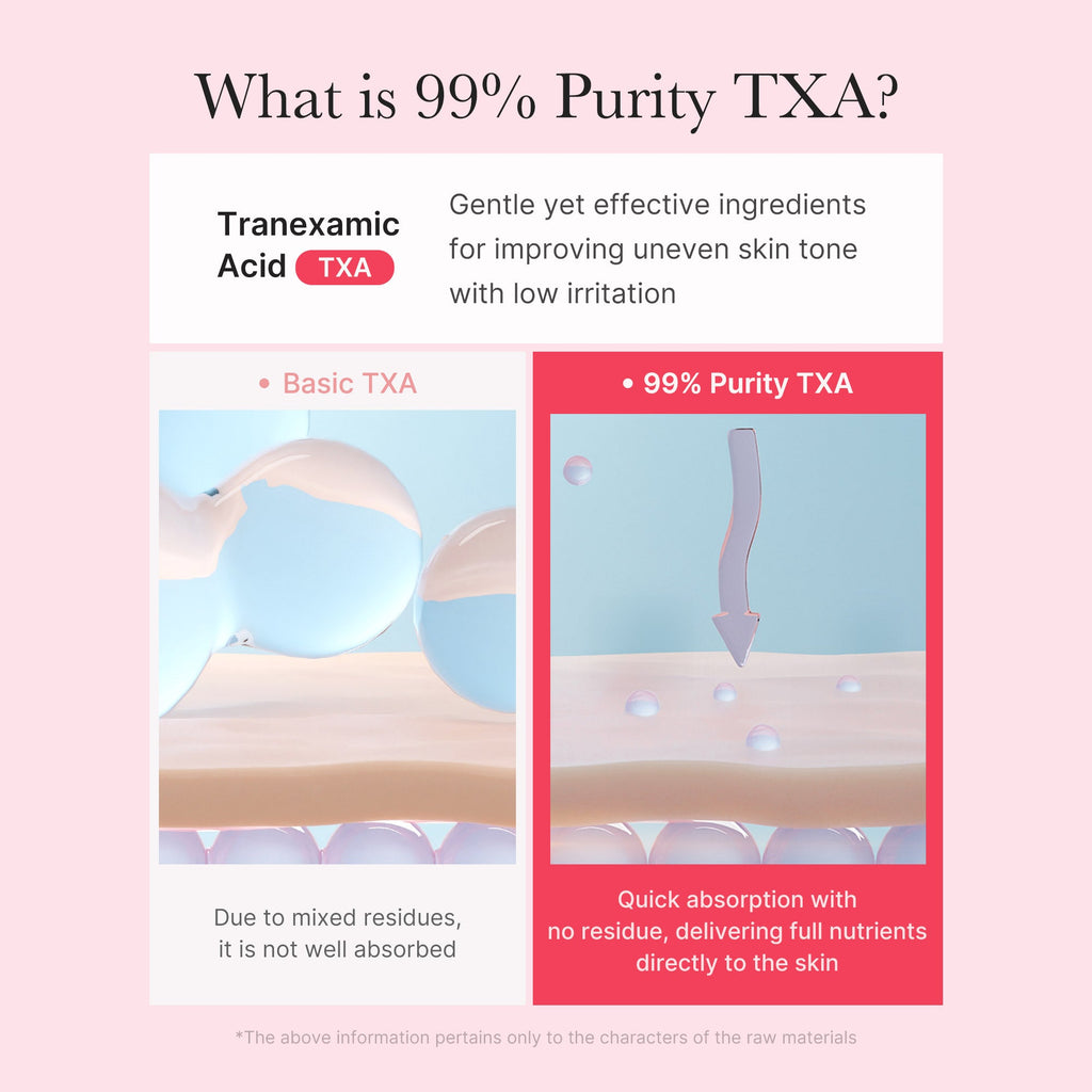 TXA Niacinamide Capsule Cream E5