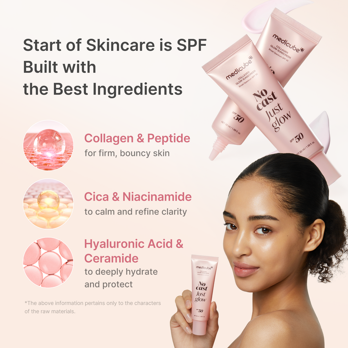 No Cast Just Glow Collagen Sunscreen K5