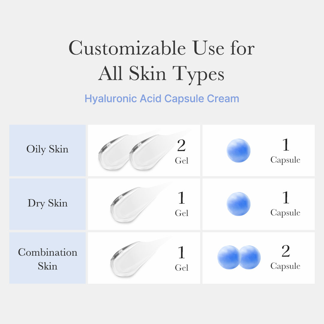 Hyaluronic Acid Capsule Cream G2