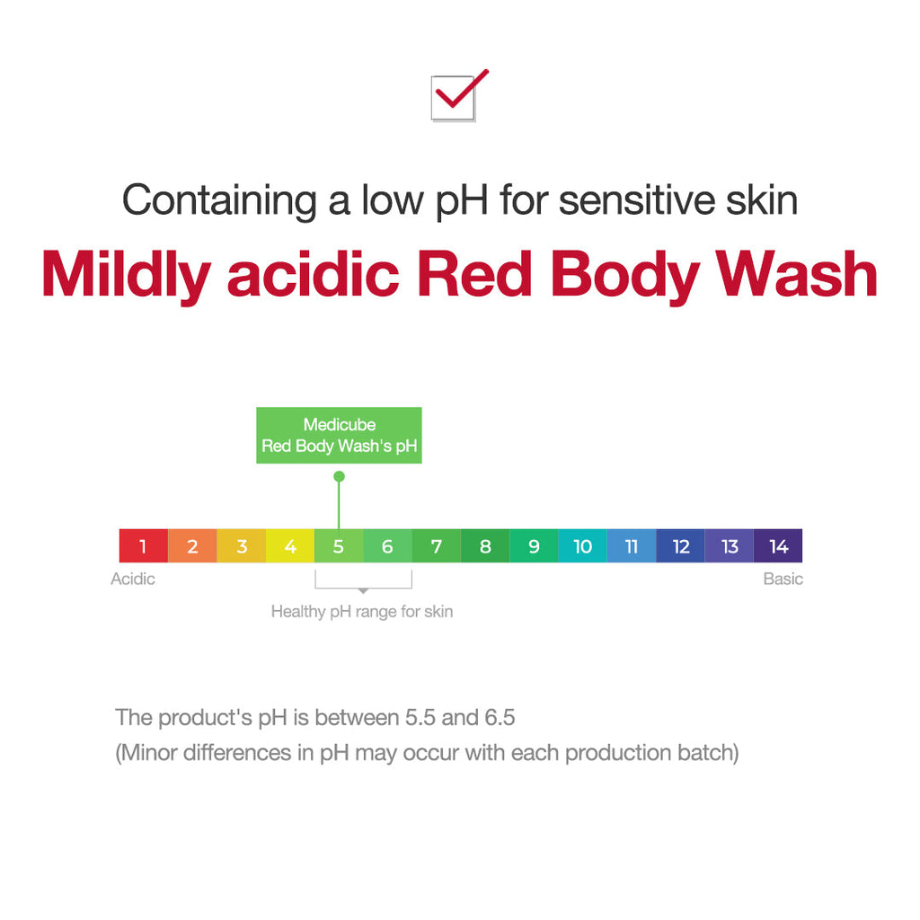 Red Body Wash Z3